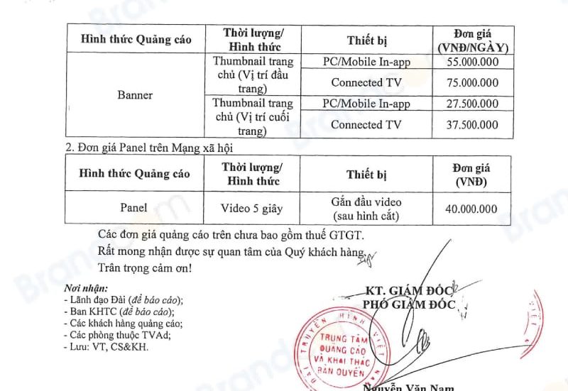 Đơn giá Panel trên Mạng xã hội