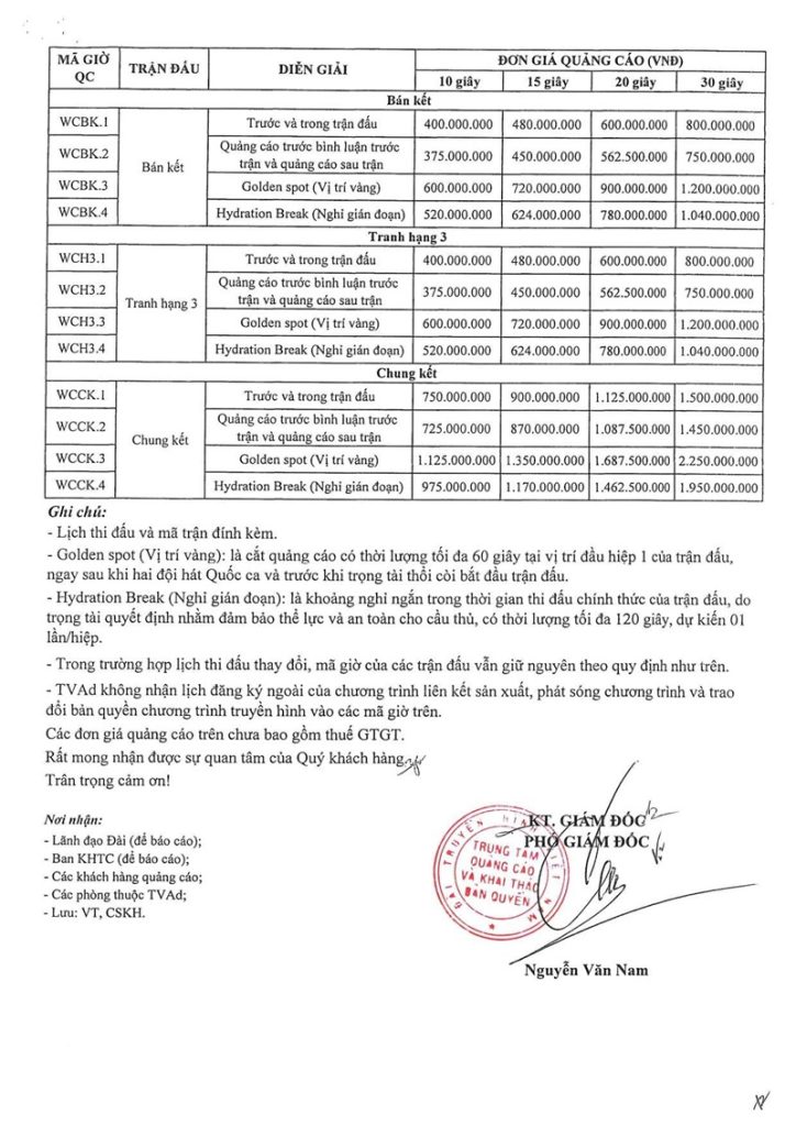 Gía booking bài Word Cup 2026